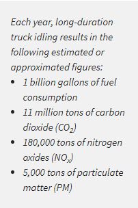 Image from the EPA